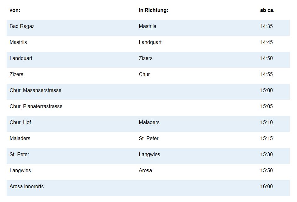 SCREENSHOT/KANTONSPOLIZEI GRAUBÜNDEN