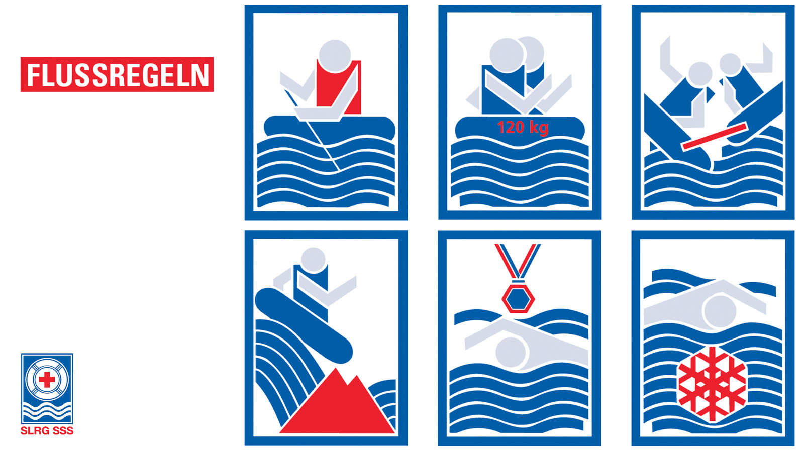 Bild anklicken für die detaillierte Ansicht auf www.slrg.ch.