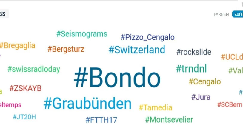 #BONDO gehört definitiv zu den Top-Hashtags.