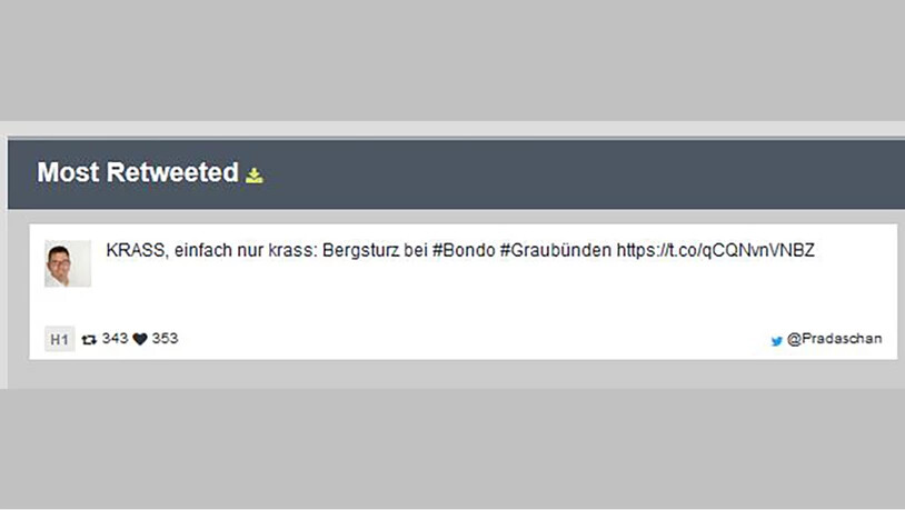 Der meist retweetete Post. Wirklich krass was da geschah.