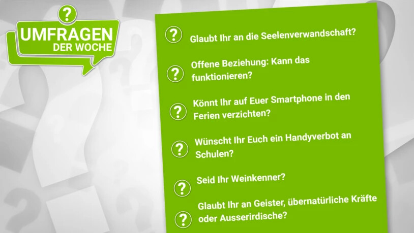 Wir haben euch gefragt - Ihr habt geantwortet.