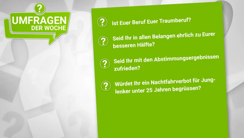 Das waren die Fragen diese Woche.