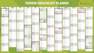 Für eine grössere Übersicht klickt einfach auf die grossen Zwischentitel unten im Text.