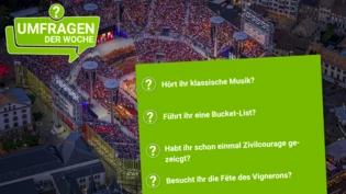 So habt ihr diese Woche abgestimmt. Vielen Dank für die Teilnahme.