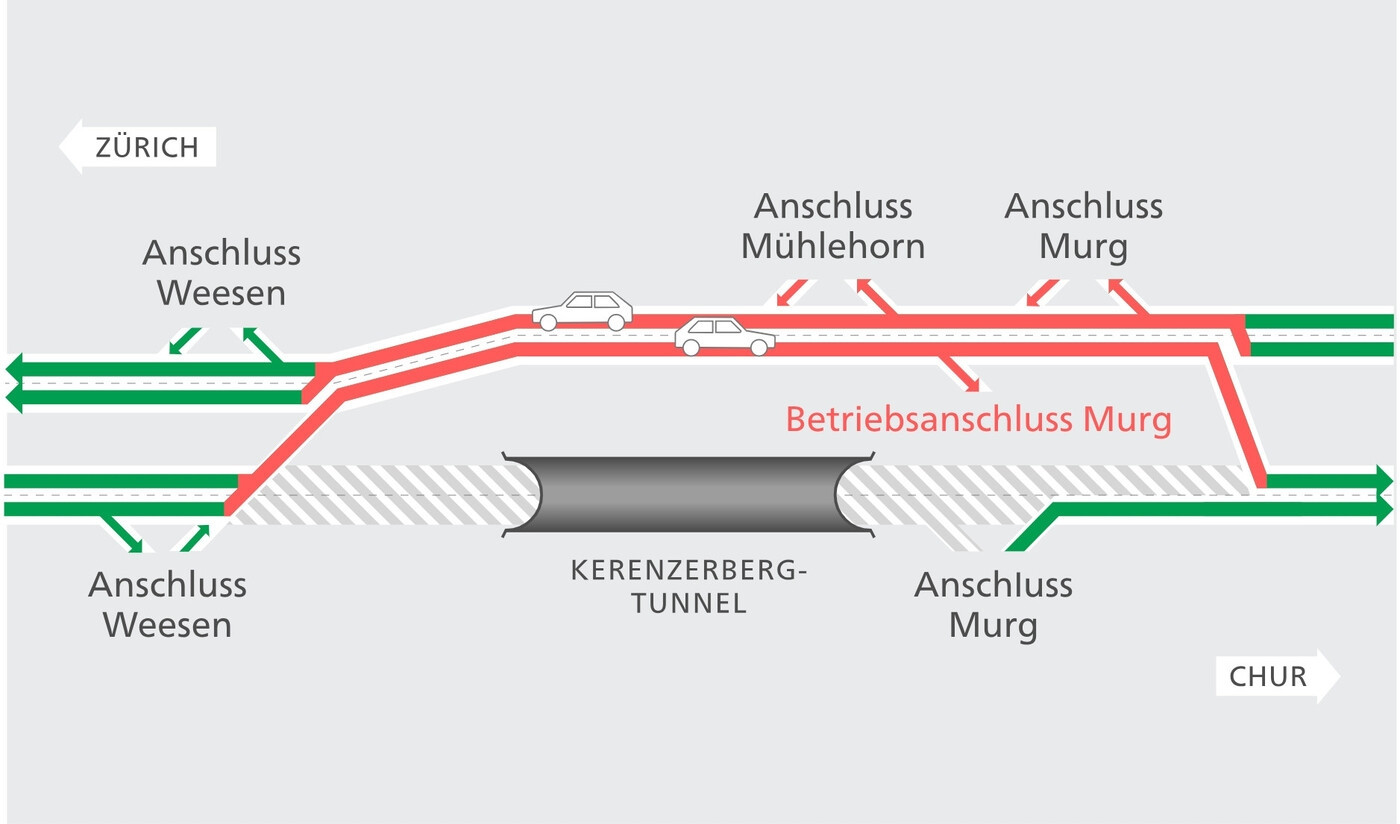 So wird der Autobahnverkehr während der Sperrungen im Gegenverkehr über die Walenseestrecke der A3 geführt.